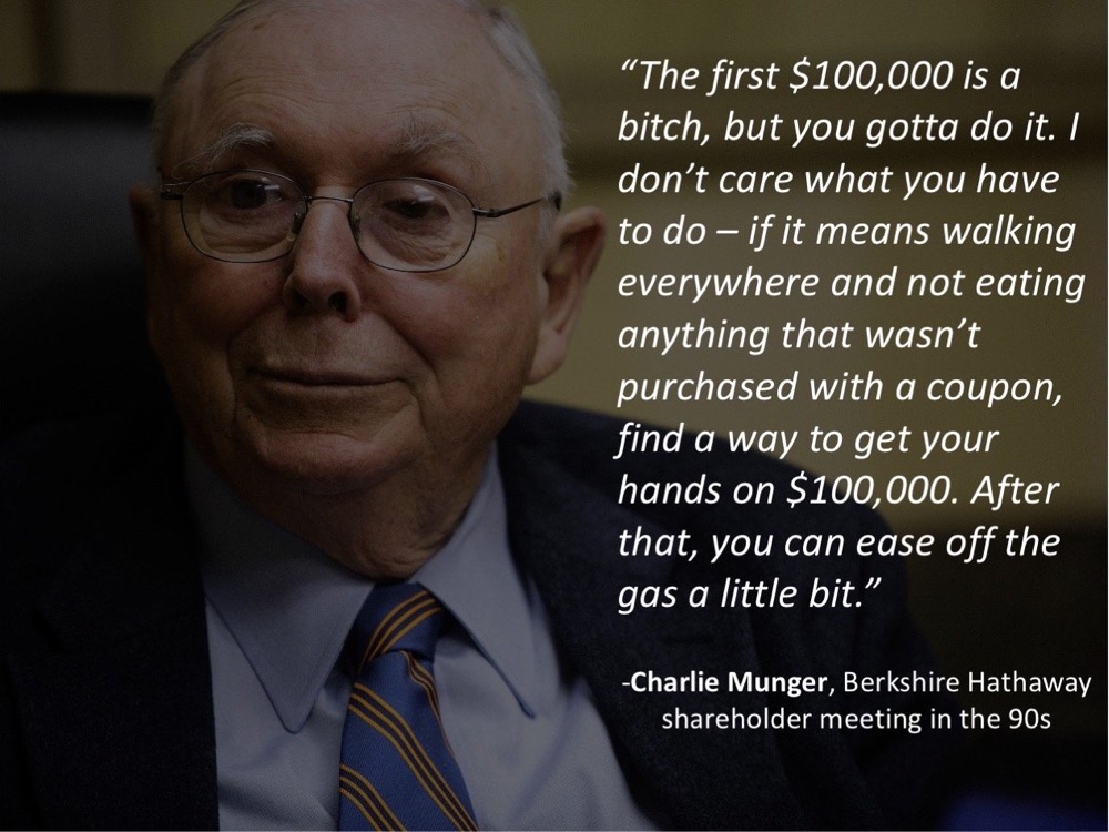 The Forex Complex on X: “Charlie Munger once said: “The first $100,000 is a bitch, but you gotta do it.” Here are his 5 money rules to make your first $100k (without